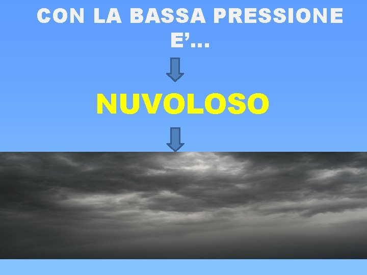 CON LA BASSA PRESSIONE E’… NUVOLOSO CON LA BASSA PRESSIONE E’… NUVOLOSO
