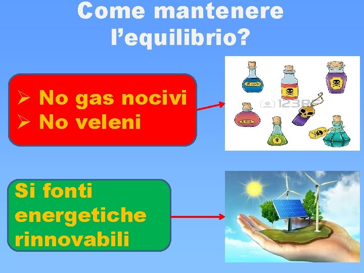 Come mantenere l’equilibrio? Ø No gas nocivi Ø No veleni Si fonti energetiche rinnovabili Come mantenere l’equilibrio? Ø No gas nocivi Ø No veleni Si fonti energetiche rinnovabili