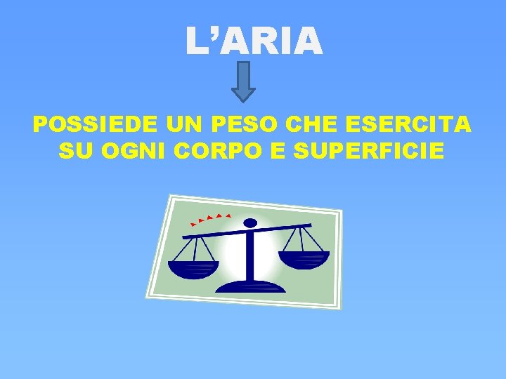 L’ARIA POSSIEDE UN PESO CHE ESERCITA SU OGNI CORPO E SUPERFICIE L’ARIA POSSIEDE UN PESO CHE ESERCITA SU OGNI CORPO E SUPERFICIE