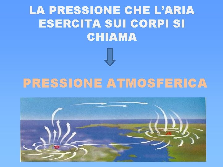 LA PRESSIONE CHE L’ARIA ESERCITA SUI CORPI SI CHIAMA PRESSIONE ATMOSFERICA LA PRESSIONE CHE L’ARIA ESERCITA SUI CORPI SI CHIAMA PRESSIONE ATMOSFERICA