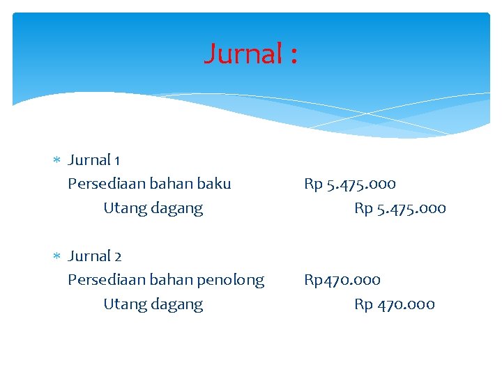 Jurnal : Jurnal 1 Persediaan bahan baku Utang dagang Rp 5. 475. 000 Jurnal