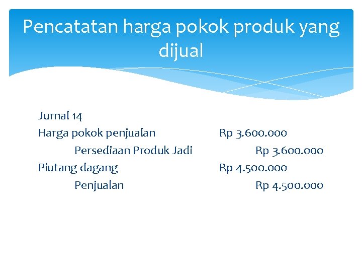 Pencatatan harga pokok produk yang dijual Jurnal 14 Harga pokok penjualan Persediaan Produk Jadi