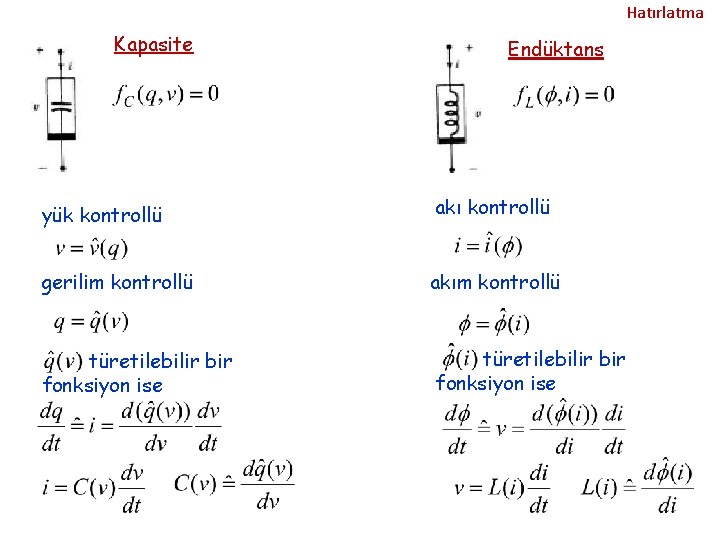 Hatırlatma Kapasite Endüktans yük kontrollü akı kontrollü gerilim kontrollü akım kontrollü türetilebilir bir fonksiyon