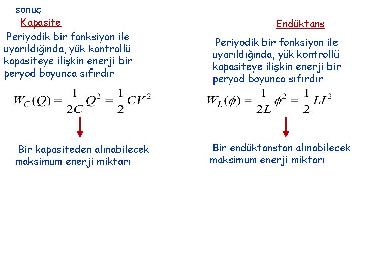 sonuç Kapasite Periyodik bir fonksiyon ile uyarıldığında, yük kontrollü kapasiteye ilişkin enerji bir peryod