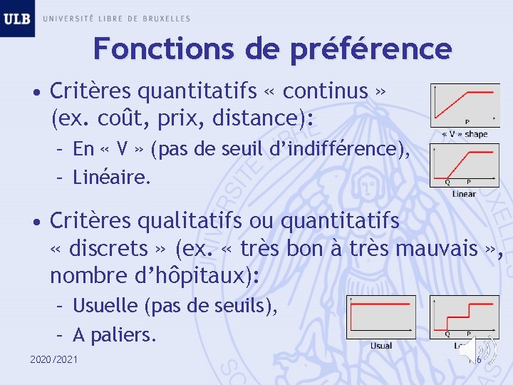 Fonctions de préférence • Critères quantitatifs « continus » (ex. coût, prix, distance): –