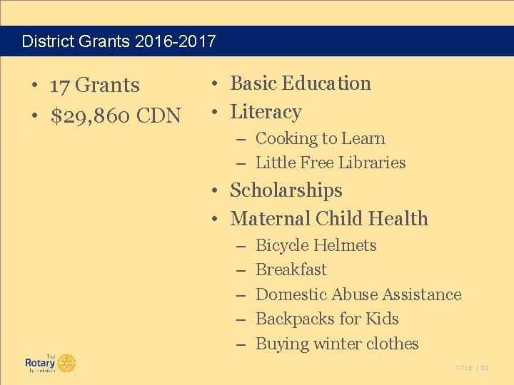 District Grants 2016 -2017 • 17 Grants • $29, 860 CDN • Basic Education