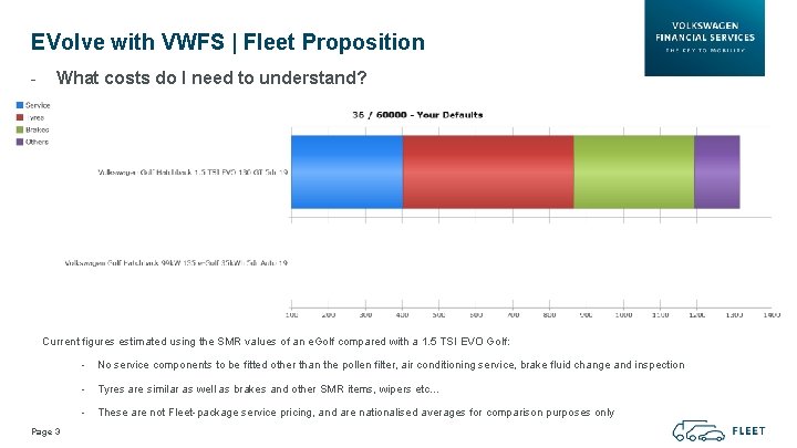 EVolve with VWFS | Fleet Proposition - What costs do I need to understand?