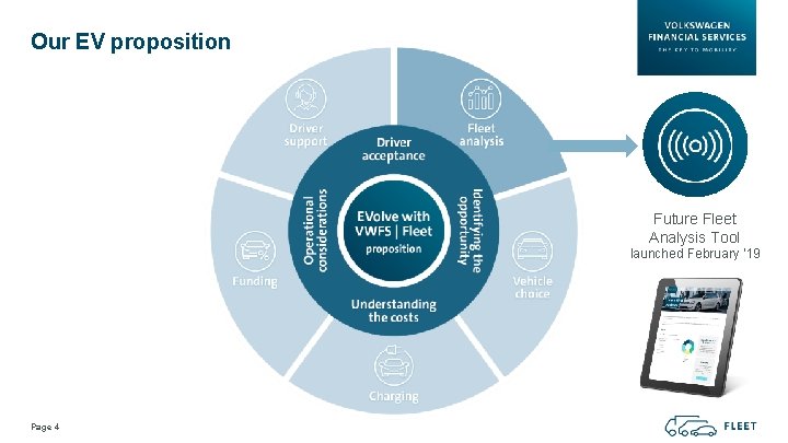 Our EV proposition Future Fleet Analysis Tool launched February ‘ 19 Page 4 