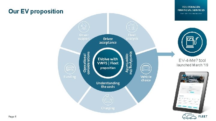 Our EV proposition EV-4 -Me? tool launched March ‘ 19 Page 5 Our EV proposition EV-4 -Me? tool launched March ‘ 19 Page 5