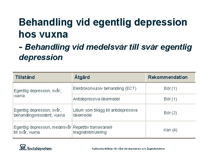 Behandling vid egentlig depression hos vuxna - Behandling vid medelsvår till svår egentlig depression