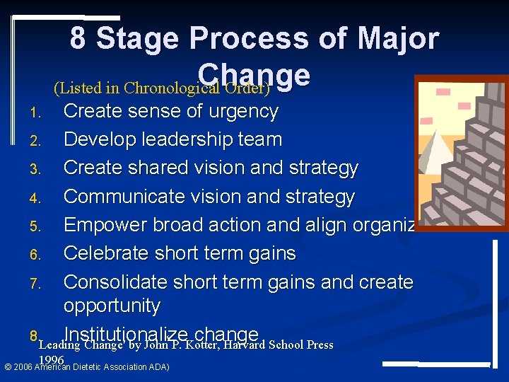 8 Stage Process of Major Change (Listed in Chronological Order) Create sense of urgency 8 Stage Process of Major Change (Listed in Chronological Order) Create sense of urgency