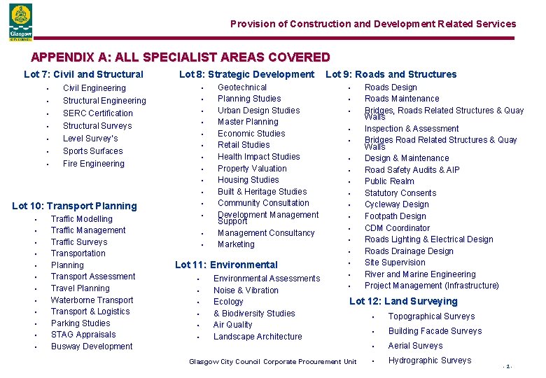Provision of Construction and Development Related Services APPENDIX A: ALL SPECIALIST AREAS COVERED Lot
