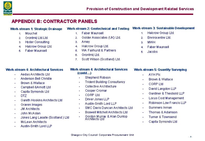 Provision of Construction and Development Related Services APPENDIX B: CONTRACTOR PANELS Work-stream 1: Strategic