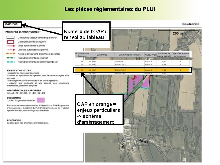 Les pièces réglementaires du PLUi Numéro de l’OAP / renvoi au tableau OAP en