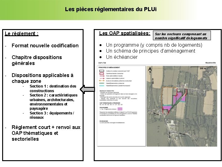 Les pièces réglementaires du PLUi Le règlement : Les OAP spatialisées: - Format nouvelle