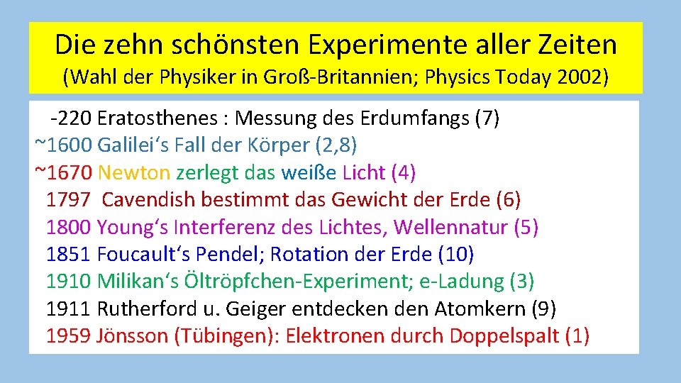 Die zehn schönsten Experimente aller Zeiten (Wahl der Physiker in Groß-Britannien; Physics Today 2002)