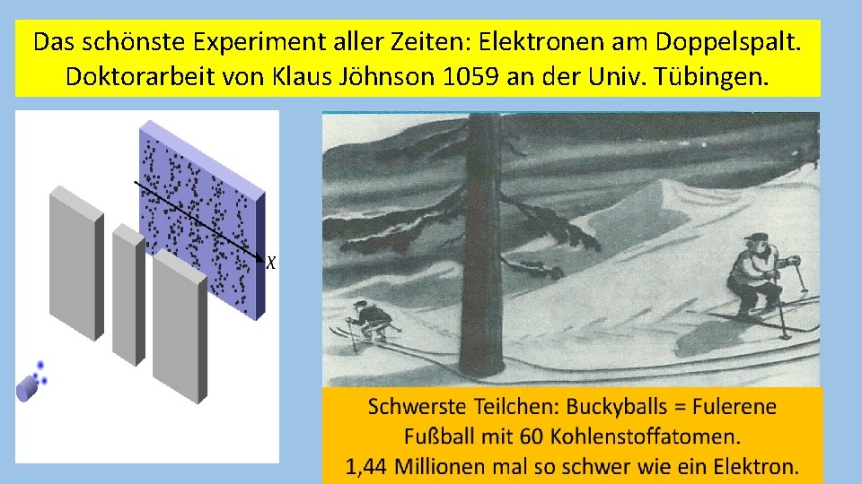 Das schönste Experiment aller Zeiten: Elektronen am Doppelspalt. Doktorarbeit von Klaus Jöhnson 1059 an