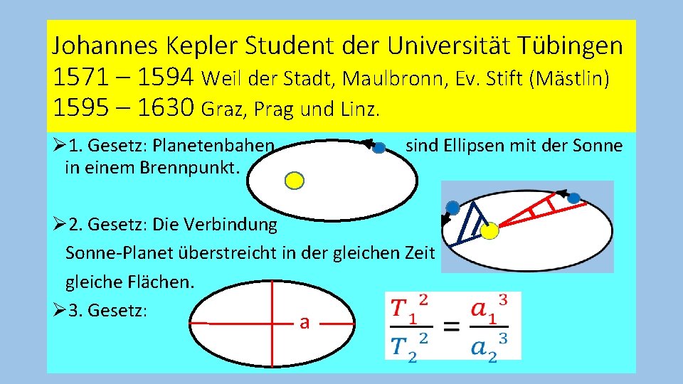 Johannes Kepler Student der Universität Tübingen 1571 – 1594 Weil der Stadt, Maulbronn, Ev.