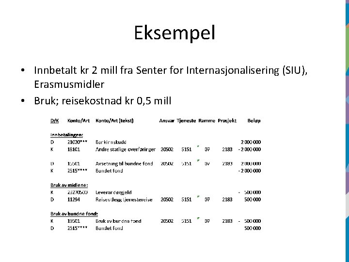 Eksempel • Innbetalt kr 2 mill fra Senter for Internasjonalisering (SIU), Erasmusmidler • Bruk;