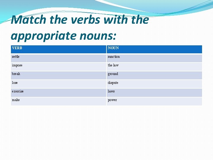 Match the verbs with the appropriate nouns: VERB NOUN settle sanction impose the law