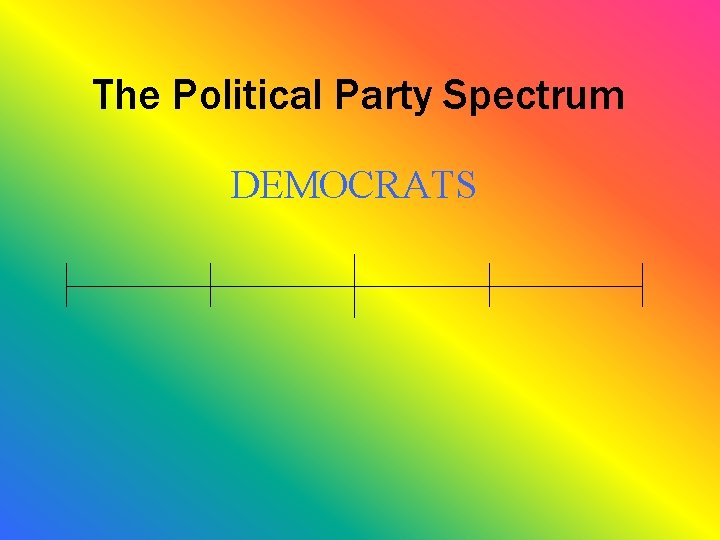 The Political Party Spectrum DEMOCRATS 