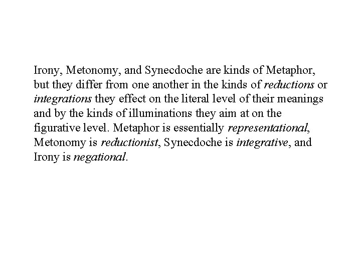 Irony, Metonomy, and Synecdoche are kinds of Metaphor, but they differ from one another