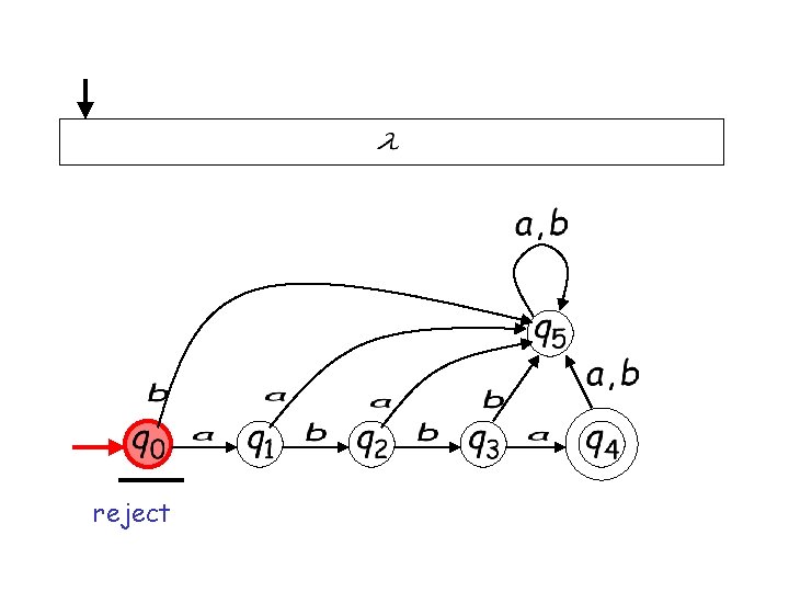 reject reject