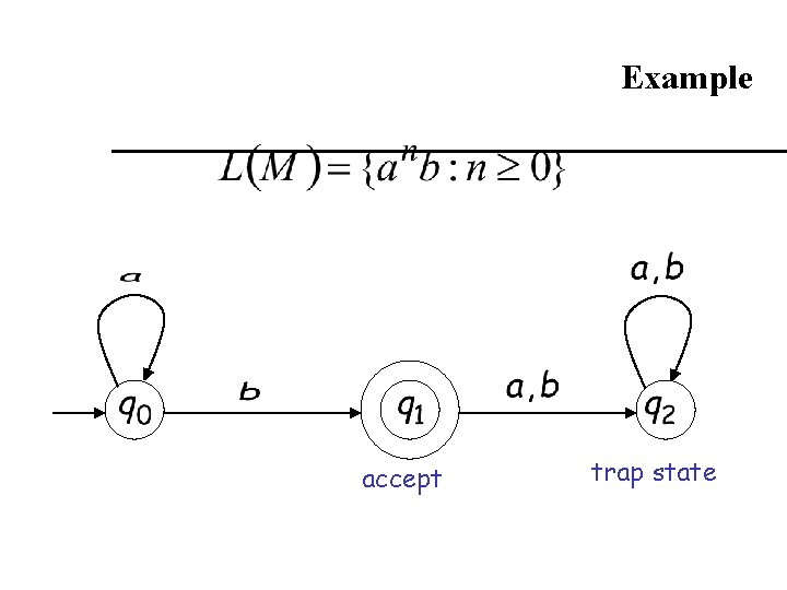 Example accept trap state Example accept trap state