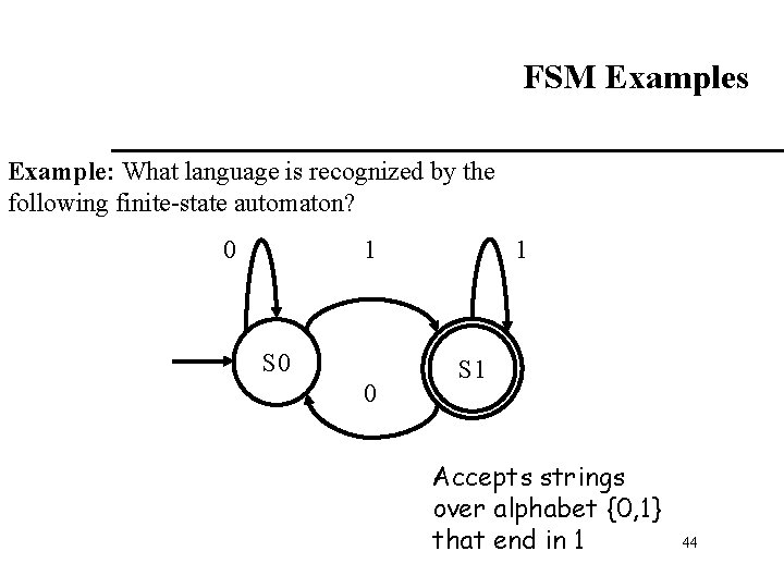 FSM Examples Example: What language is recognized by the following finite-state automaton? 0 1 FSM Examples Example: What language is recognized by the following finite-state automaton? 0 1
