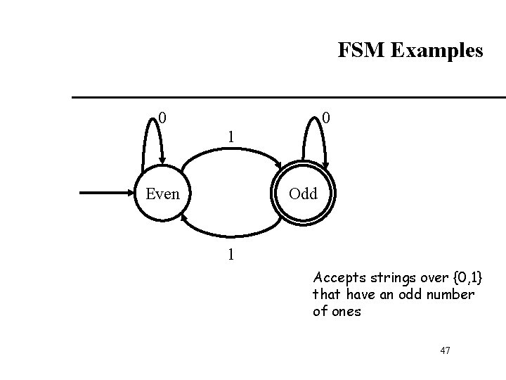 FSM Examples 0 0 1 Even Odd 1 Accepts strings over {0, 1} that FSM Examples 0 0 1 Even Odd 1 Accepts strings over {0, 1} that