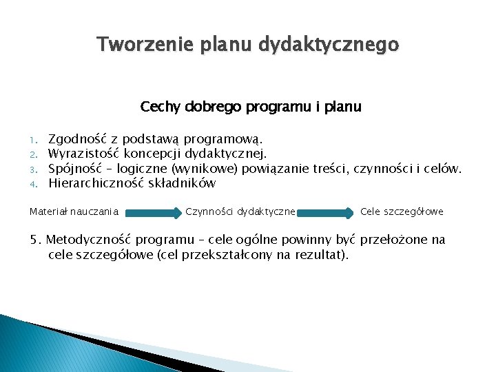 Tworzenie planu dydaktycznego Cechy dobrego programu i planu 1. 2. 3. 4. Zgodność z