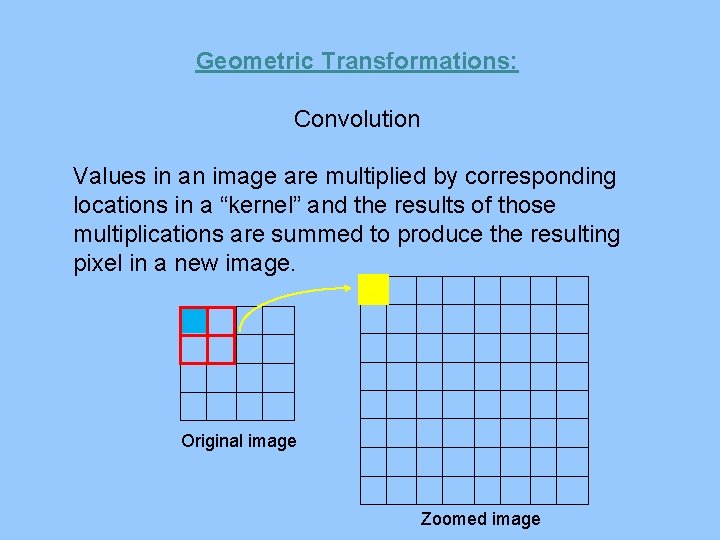 Geometric Transformations: Convolution Values in an image are multiplied by corresponding locations in a