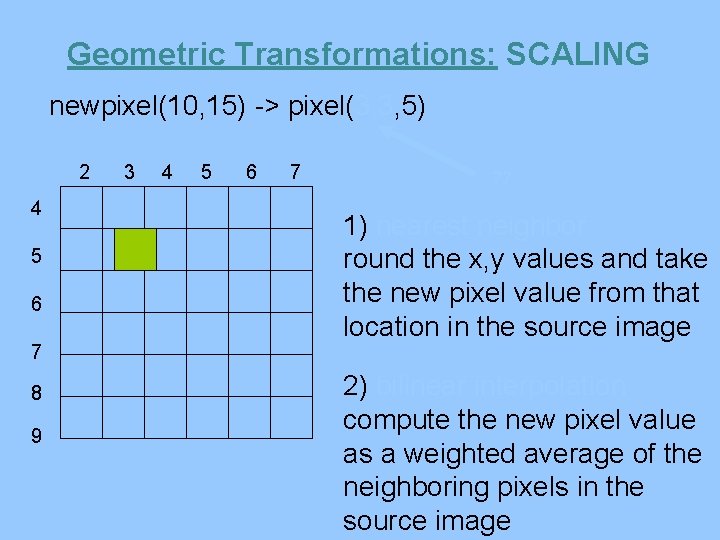 Geometric Transformations: SCALING newpixel(10, 15) -> pixel(3. 3, 5) 2 4 5 6 7