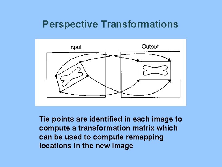 Perspective Transformations Tie points are identified in each image to compute a transformation matrix