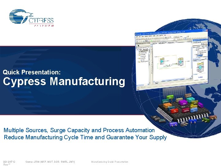 Quick Presentation: Cypress Manufacturing Multiple Sources, Surge Capacity and Process Automation Reduce Manufacturing Cycle