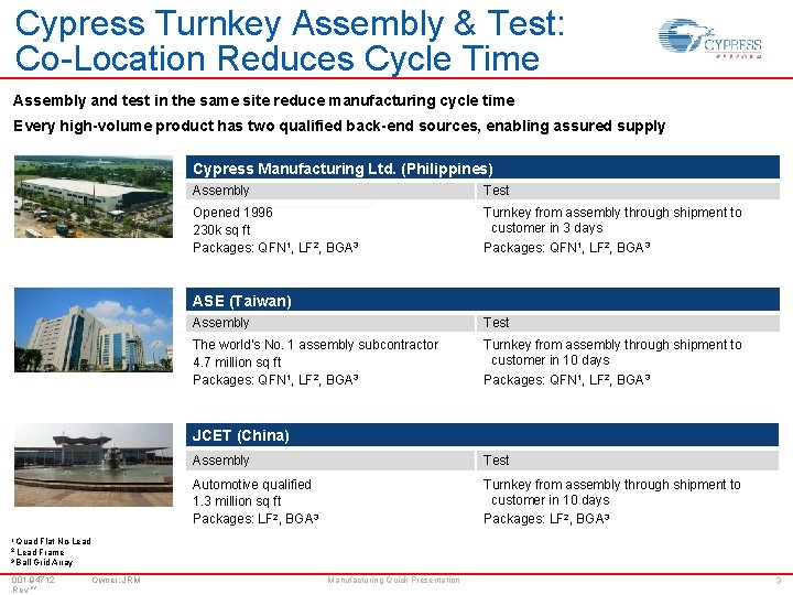 Cypress Turnkey Assembly & Test: Co-Location Reduces Cycle Time Assembly and test in the