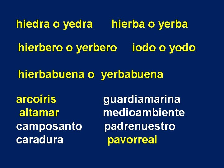 hiedra o yedra hierba o yerba hierbero o yerbero iodo o yodo hierbabuena o