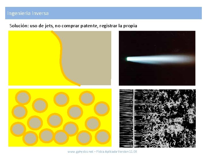 Ingenieria Inversa Solución: uso de jets, no comprar patente, registrar la propia www. gphysics.