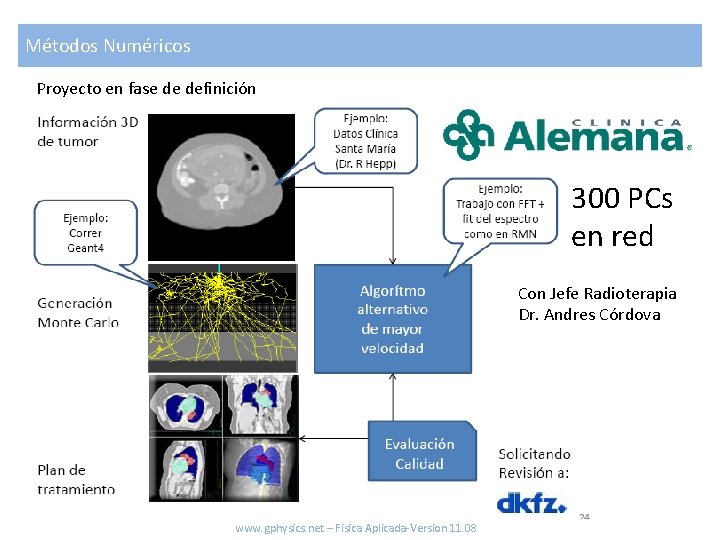 Métodos Numéricos Proyecto en fase de definición 300 PCs en red Con Jefe Radioterapia
