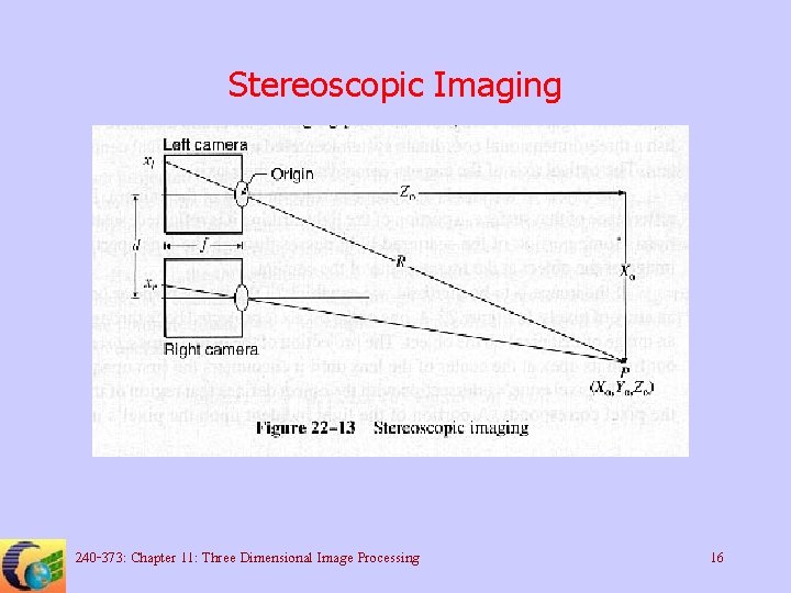 Stereoscopic Imaging 240 -373: Chapter 11: Three Dimensional Image Processing 16 