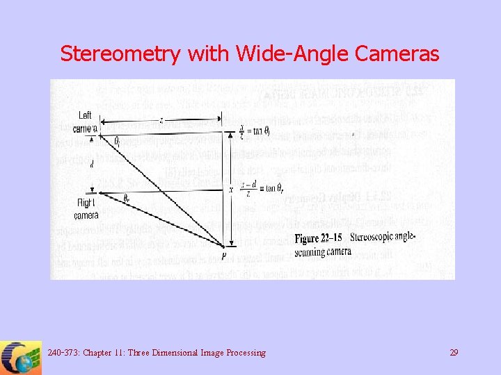 Stereometry with Wide-Angle Cameras 240 -373: Chapter 11: Three Dimensional Image Processing 29 