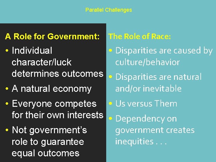 Parallel Challenges A Role for Government: The Role of Race: • Disparities are caused