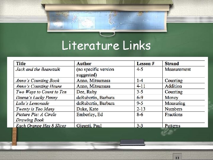 Literature Links 