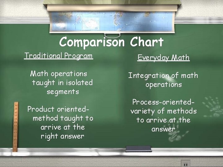Comparison Chart Traditional Program Math operations taught in isolated segments Product orientedmethod taught to