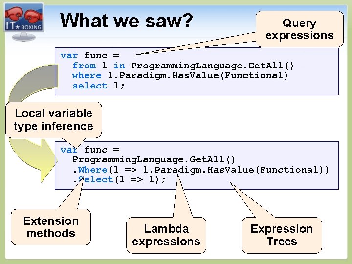 What we saw? Query expressions var func = from l in Programming. Language. Get.