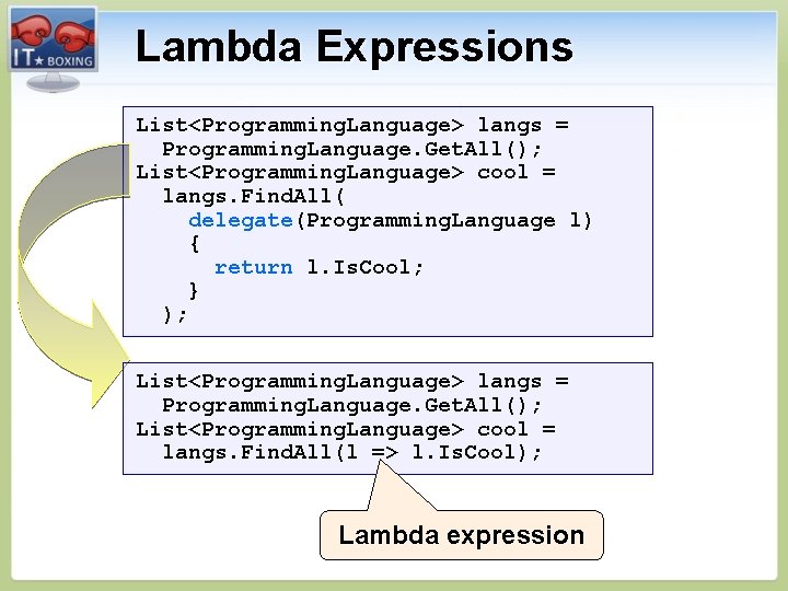 Lambda Expressions List<Programming. Language> langs = Programming. Language. Get. All(); List<Programming. Language> cool =