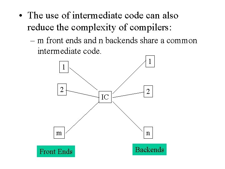 • The use of intermediate code can also reduce the complexity of compilers: • The use of intermediate code can also reduce the complexity of compilers: