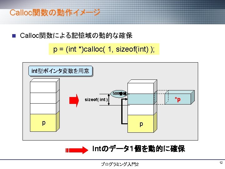 N Data C N Include Stdio H Include