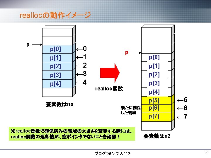 N Data C N Include Stdio H Include