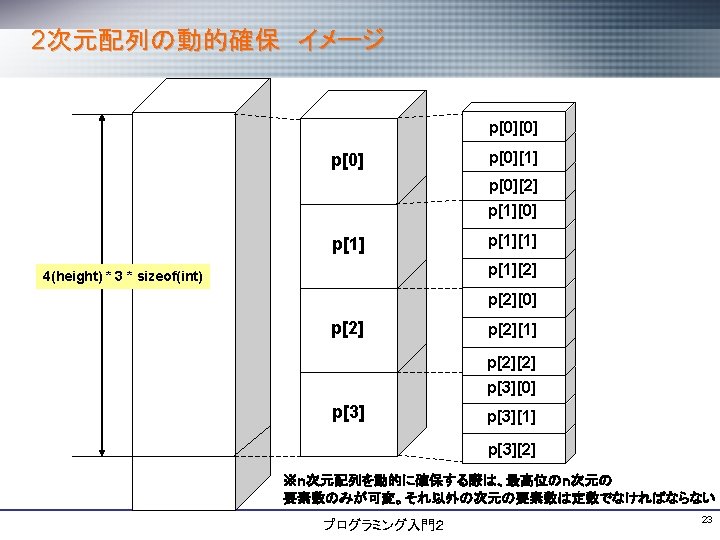 N Data C N Include Stdio H Include